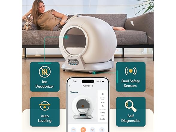 PetCove Self Cleaning Automatic Litter Box Bundle