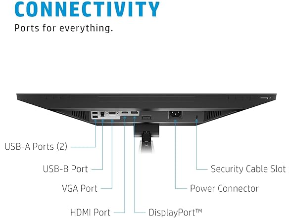 HP 24" FHD Monitor | E24MV G4