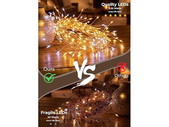 SmartDawn Fairy Lights Plug in 200-LED