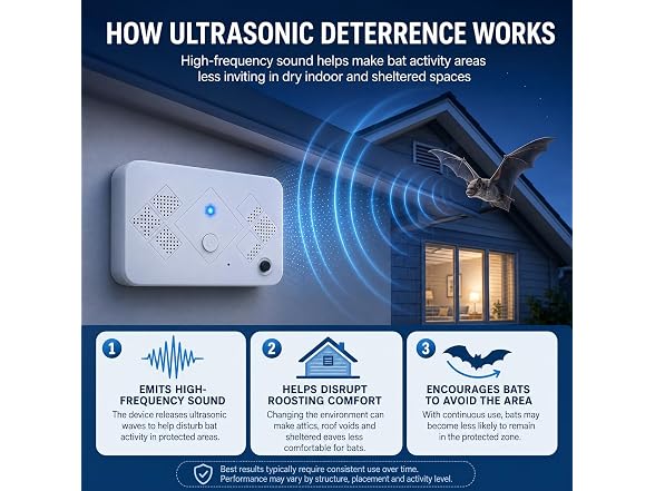 JahyElec Ultrasonic Bat Repellent