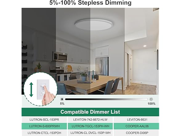 Brightever 15" Flush Mount Ceiling Light Fixtures