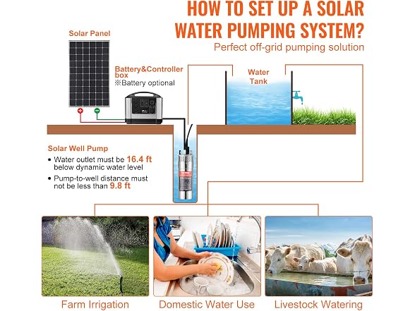 Solar Water Pump, 12V DC 120W Submersible Deep