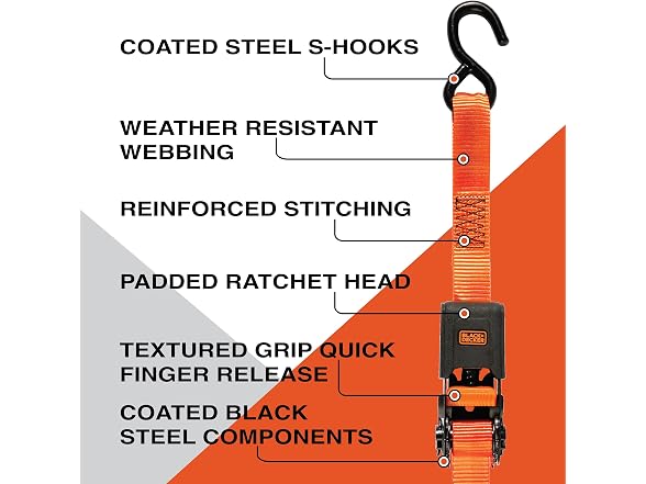 BLACK+DECKER 6-Piece Light-Duty Ratchet