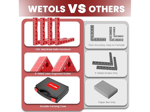 WETOLS 4Pcs 5.5" Corner Clamps