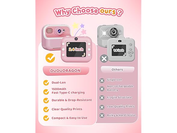 DUDUGRAGON Instant Camera, Pink