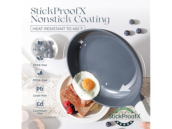 PRICUSIS Nonstick Ceramic Frying Pan Skillet, 10+12 