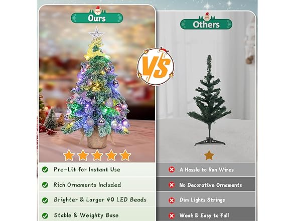 Bosceos 24" Mini Prelit Christmas Tree