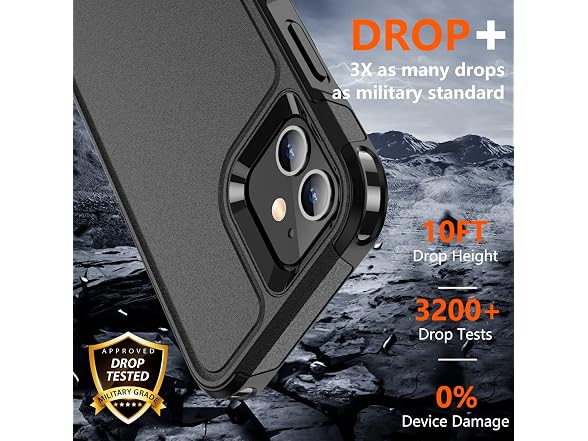 SPIDERCASE Designed for iPhone 12