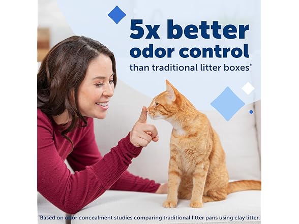 PetSafe ScoopFree Crystal Disposable Litter Tray
