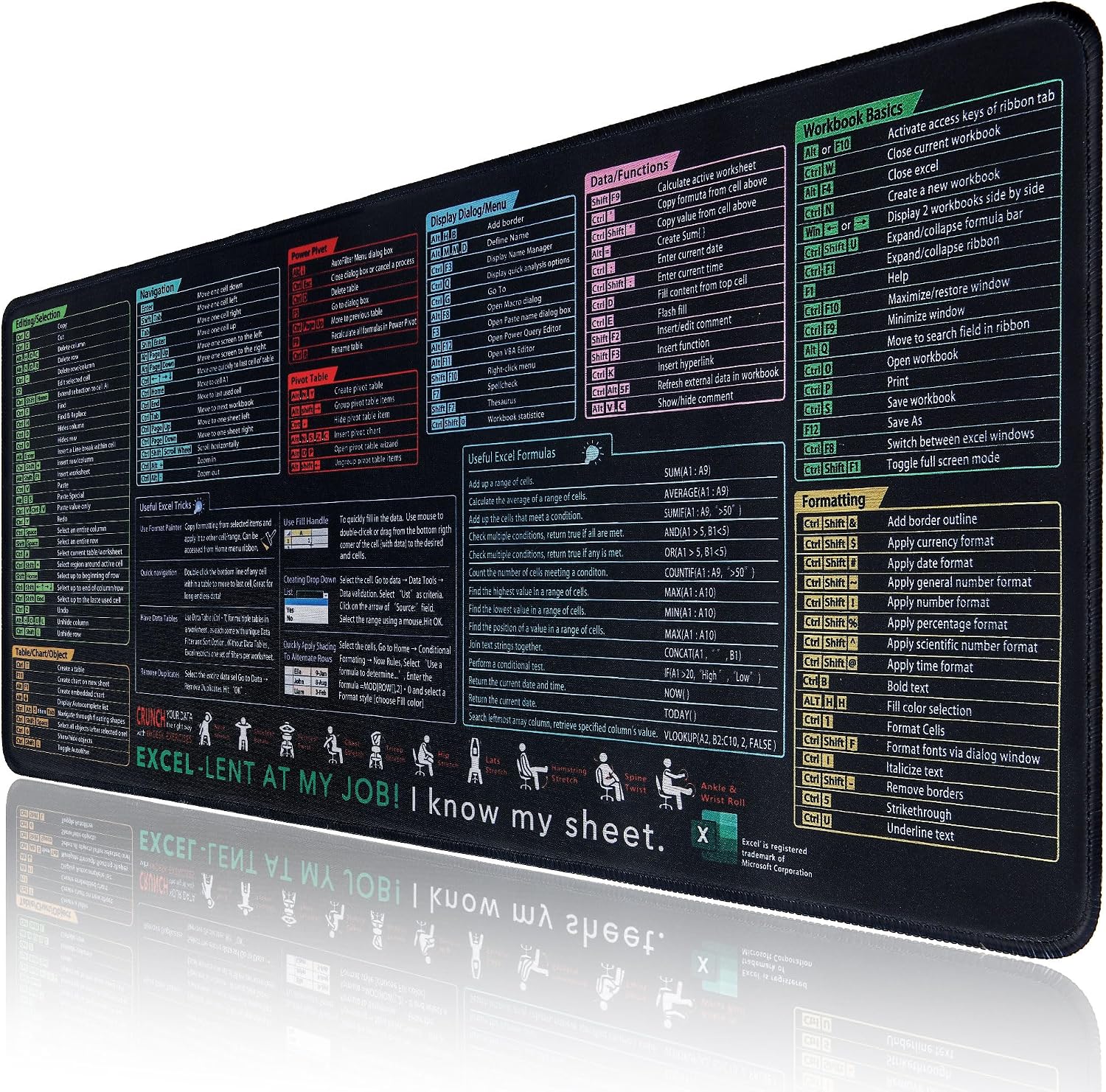 Excel Shortcut Mouse Pad 10 Key Zones - Gallery 7