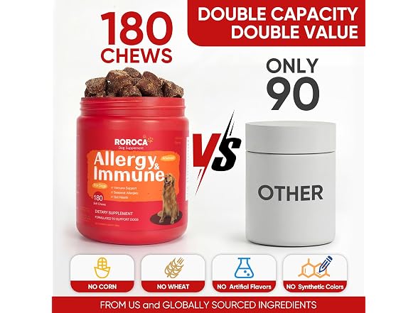 ROROCA Dog Allergy Relief Chews - Anti