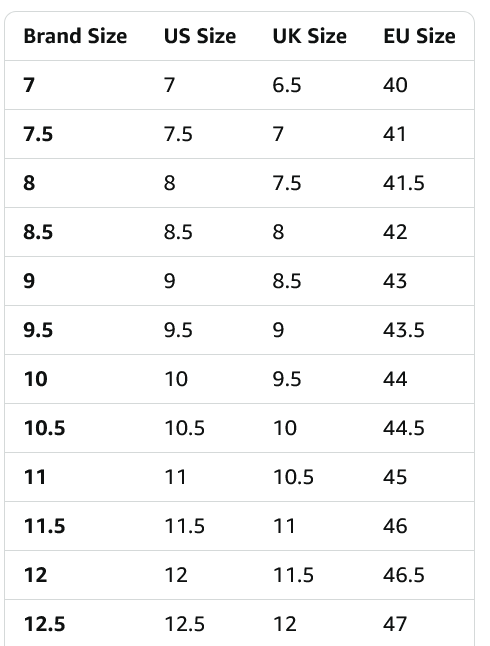 Merrel Moab 3 Mid Men's Shoes - Gallery 18