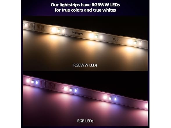 Philips Hue Indoor 16 Ft Smart LED Solo Lightstrip Kit