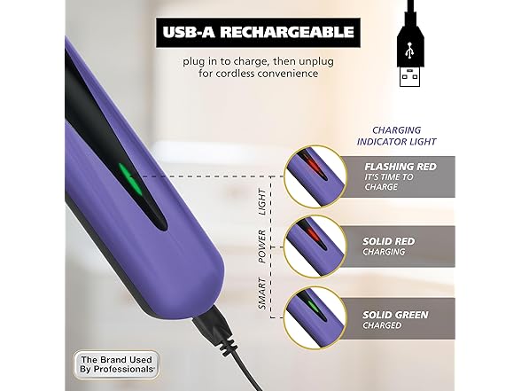 Wahl Wahl Bikini Sculpt Pro 2 in 1