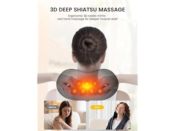 RIKE Shiatsu Back & Neck Massager with Heat
