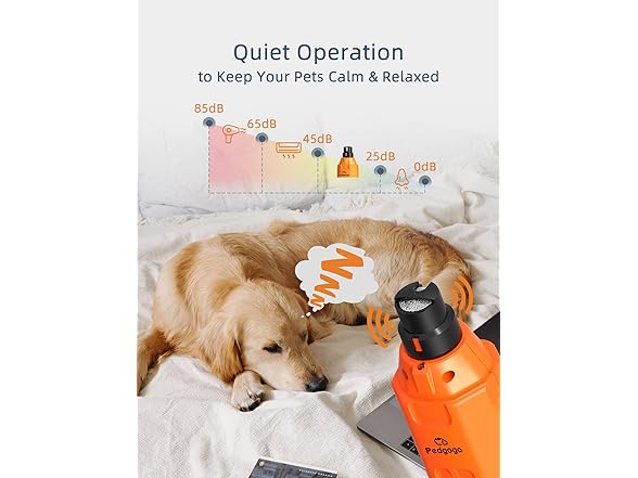 pedgogo Dog Nail Grinder