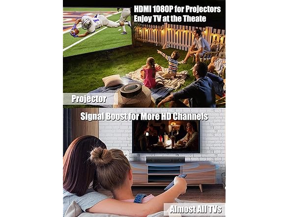 Tuilock Digital Converter Box for TV