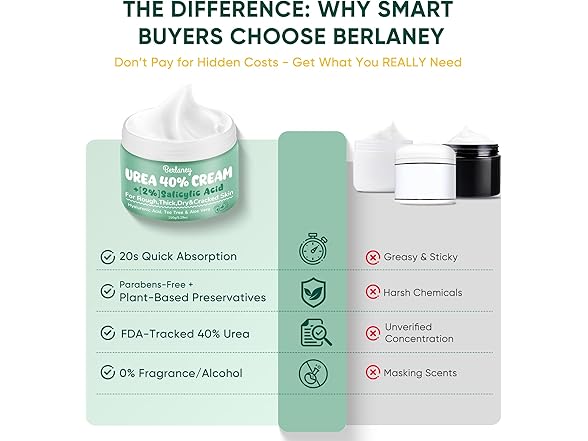 Berlaney Urea Cream 40 Percent For Feet