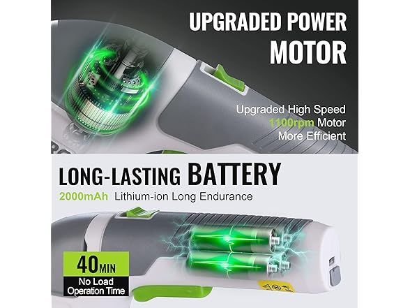 WORKPRO 2-in-1 Grass Shear White