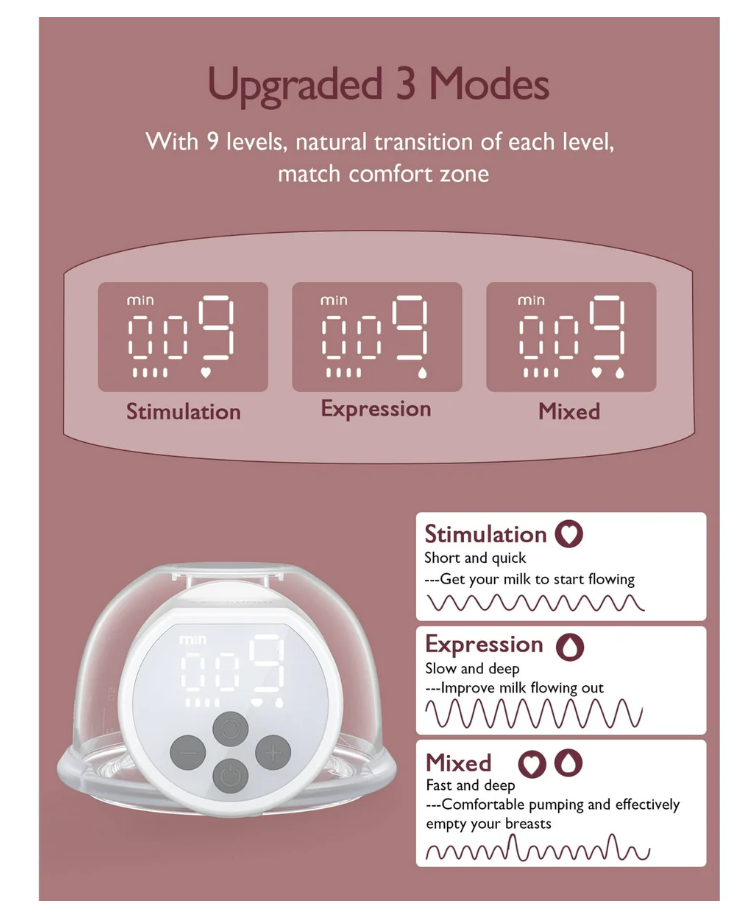 Momcozy S12 Pro Wearable Hands-Free Breast Pump - Gallery 6