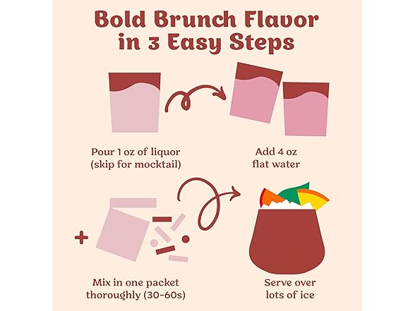 Craftmix Cocktail Mixers 36 Pack - Bloody Mary