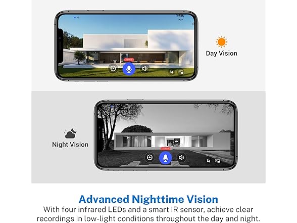 NexoSora Wireless Doorbell Camera