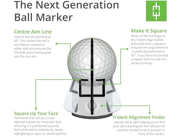 Trident 2.0 Kit Golf Ball Alignment Marker