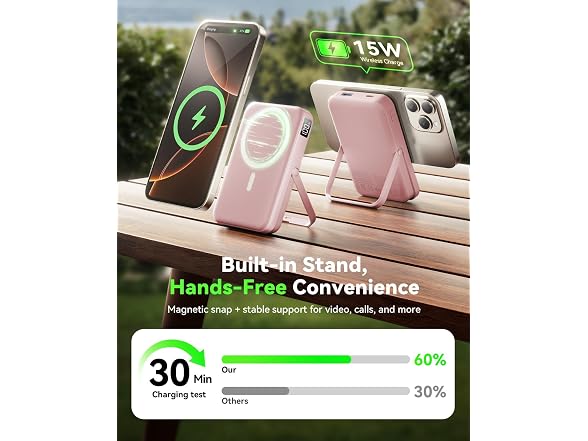LENUTO Portable Charger