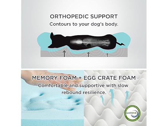 Bedsure Memory Foam Dog Bed for Large Dogs