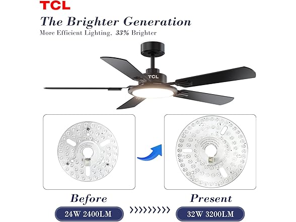 52 Ceiling Fan w/ Light & Remote