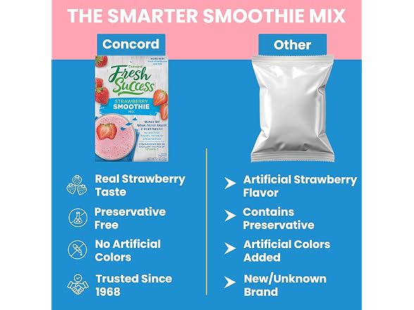 Concord Foods Drink Mix