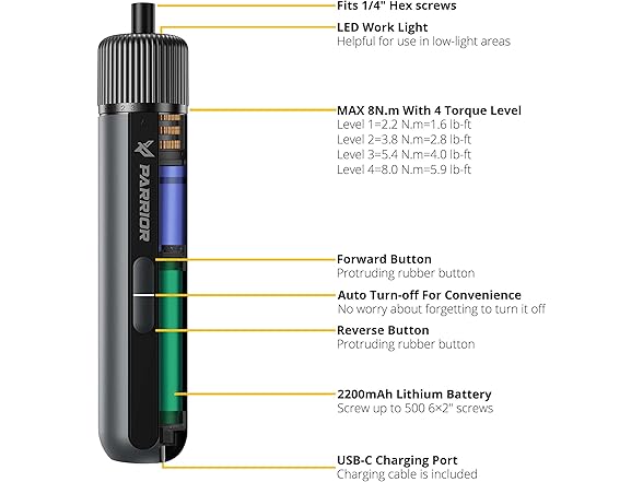 PARRIOR S12S 4V Cordless Screwdriver Set