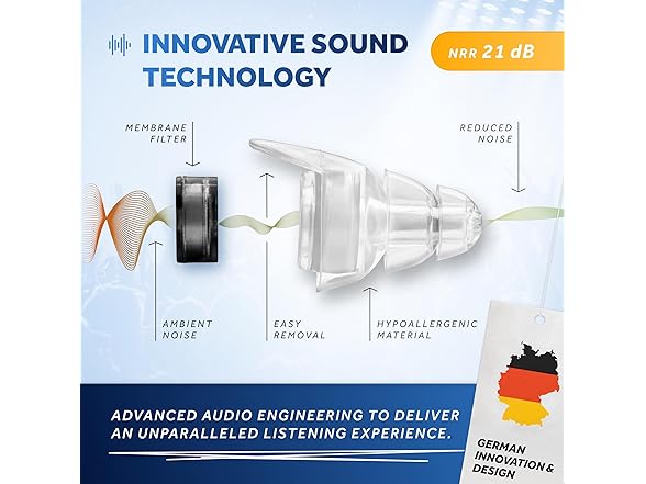 Schallwerk Music+ Concert Ear Plugs