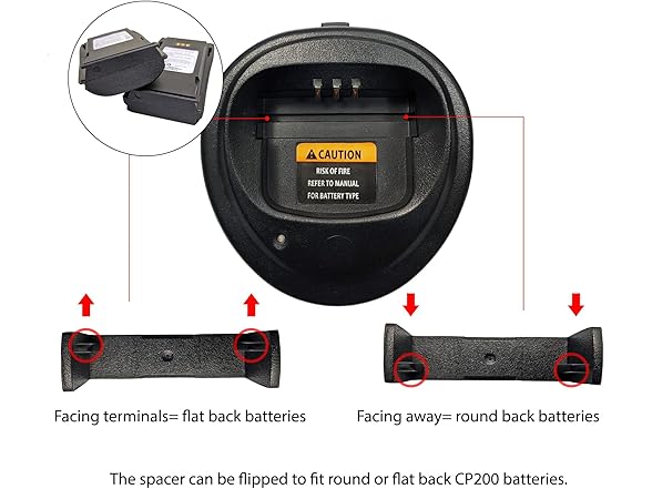 PROMAXPOWER 2500mAh Li-ion Round Back