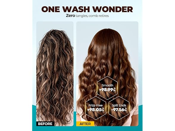 GOWILOVE HA-Infused Hydrating Hair Mask