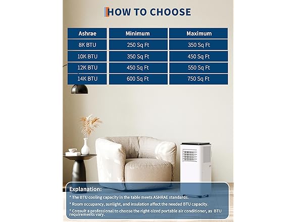 Vossfamul 8,000 BTUs Portable Air Conditioner