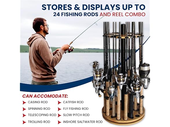 Rush Creek Creations Unisex Rod Fishing Holder - Gallery 5