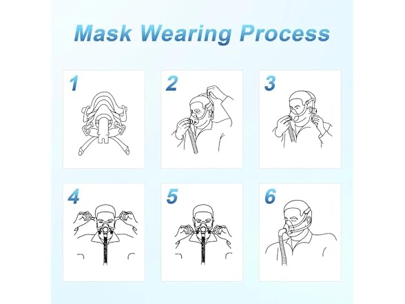 AIBUTI Full Face CPAP Masks