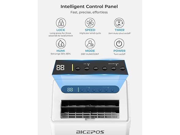 Bicepos 1500 sq.ft Dehumidifier for Home