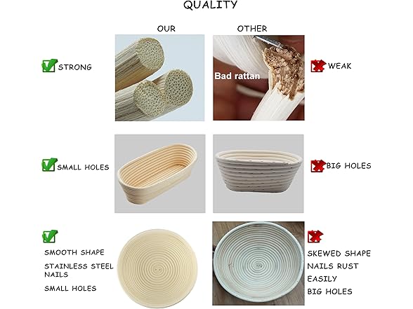 Generic  Sourdough Bread Baking Supplies Set