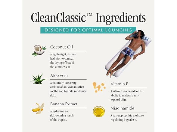 VACATION Classic SPF Sunscreen