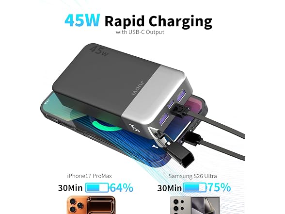 JUOVI 45W 20000mAh Power Bank