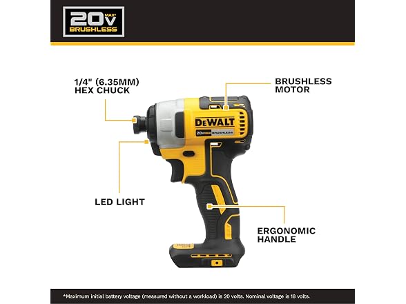 DEWALT DCK277D2 20V MAX Drill/Impact Driver Kit