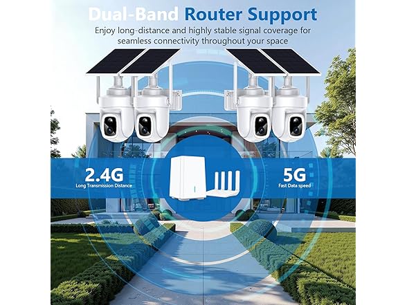 Bike Rack for Car Hitch Mount
