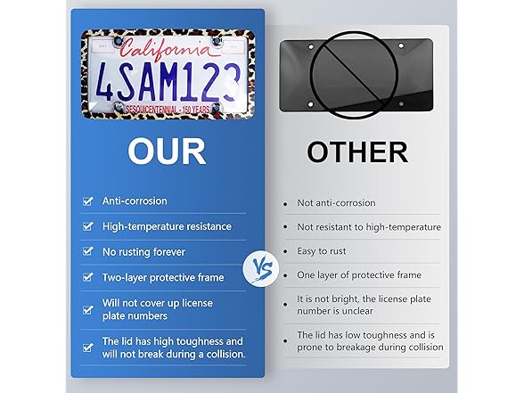 Car captain 1pcs License Plate Protector Unbreakab