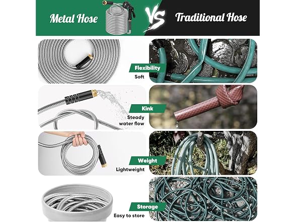 Kebose 50FT Steel Garden Hose 10 Nozzle