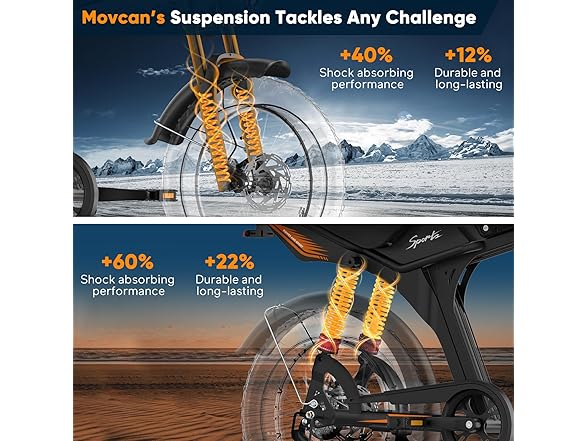 Movcan V70 E-Bike Adults 7 Speed