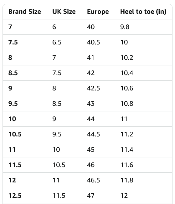 Altra Olympus 5 Hike Mid GTX Trail Men's Shoes - Gallery 12