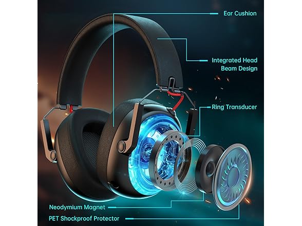 KAPEYDESI 5.3 Wireless Gaming Headset