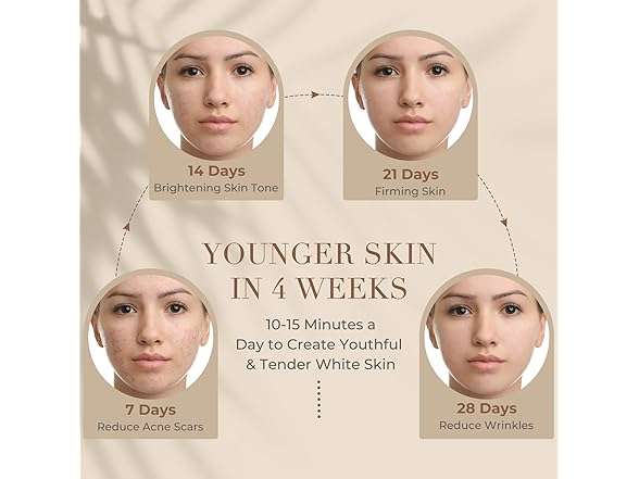 LED Light Therapy Facial Mask